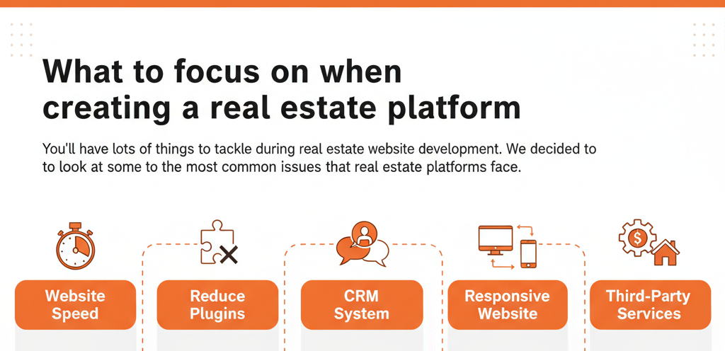 Real estate platform development key points
