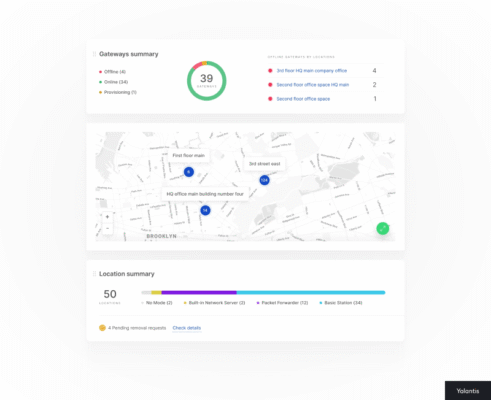 IoT Platform Development: Build, Buy, or Use Open Source | Yalantis