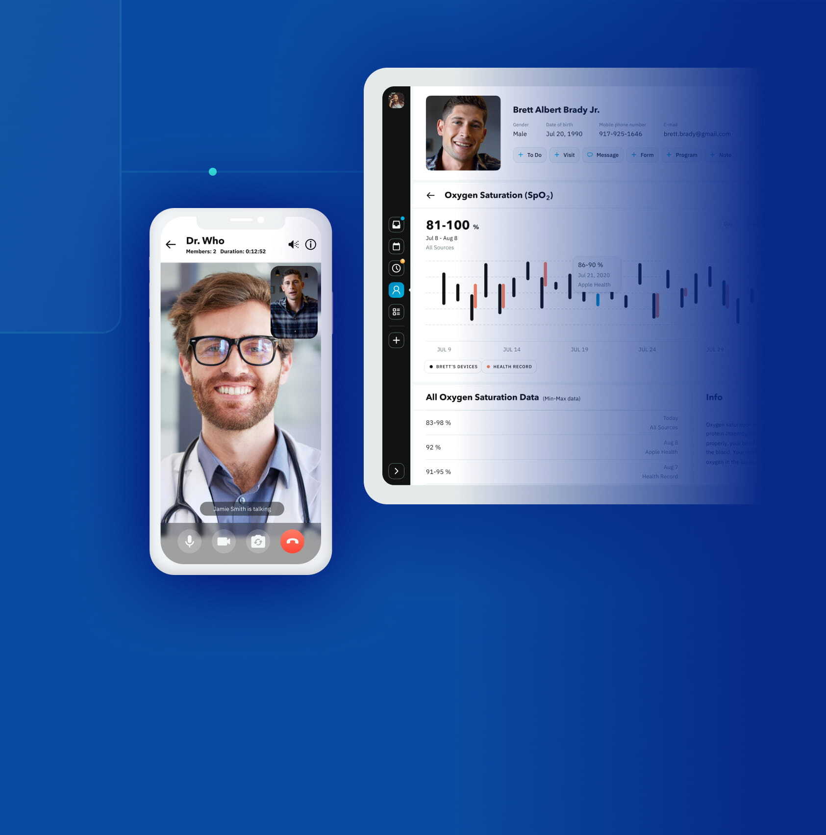 Fitness device IoT integration