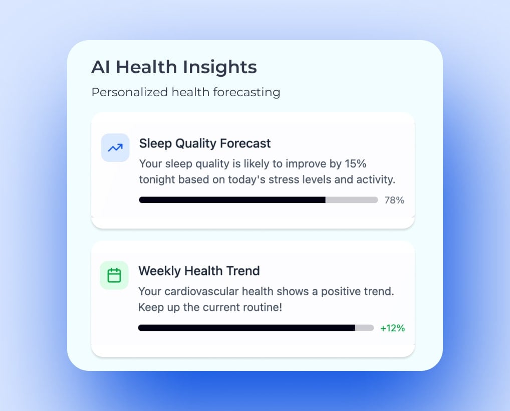 AI-powered health forecasting