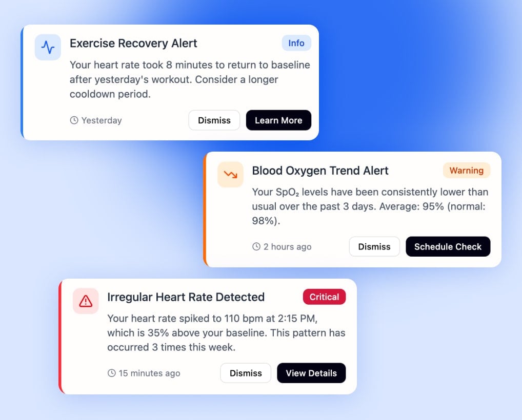 Repair history Smart alerts based on historical trendscking