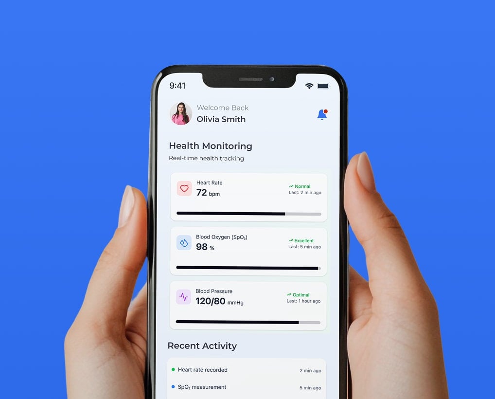 Real-time health monitoring