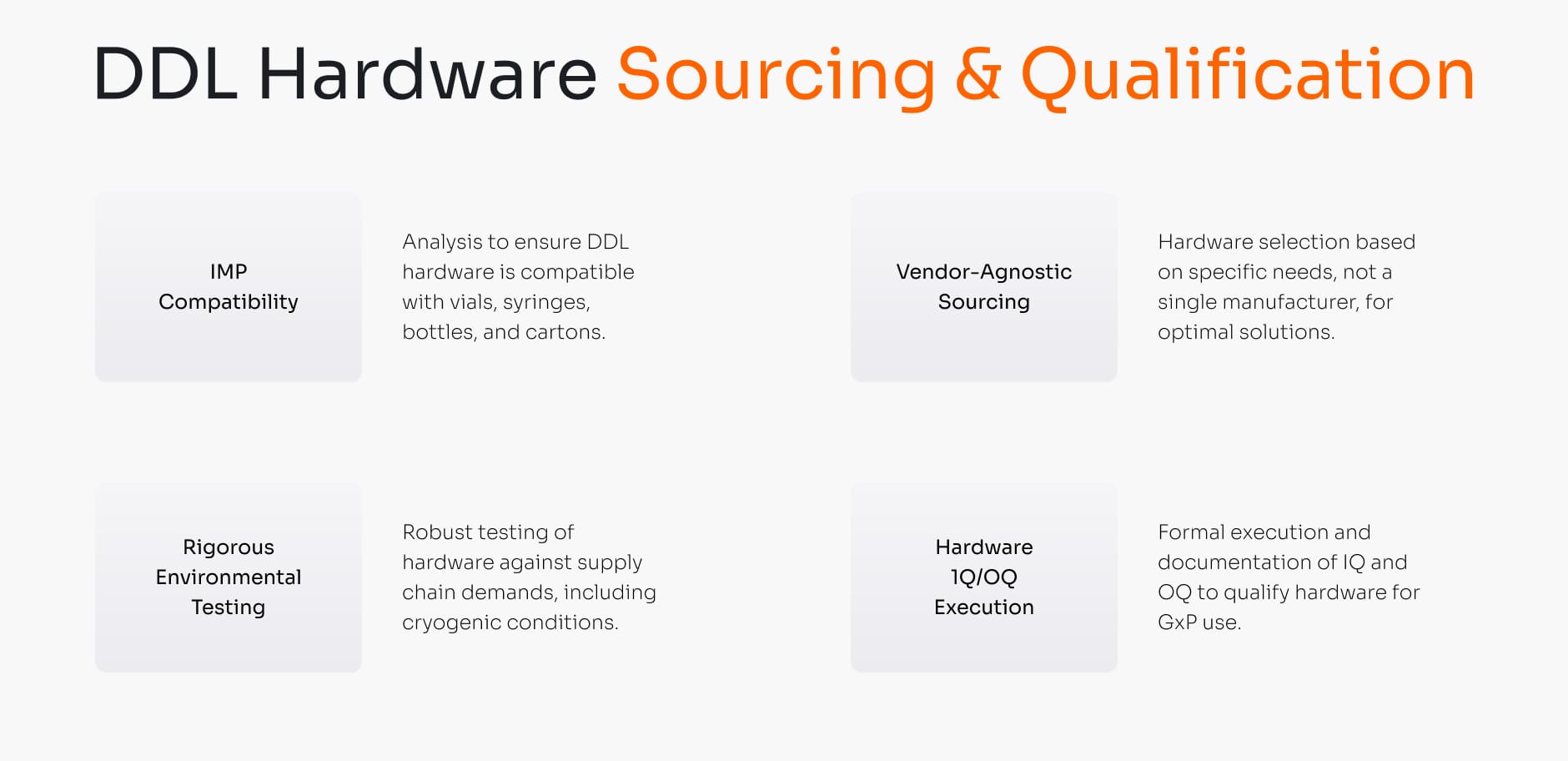 DDL Hardware Sourcing & Qualification
