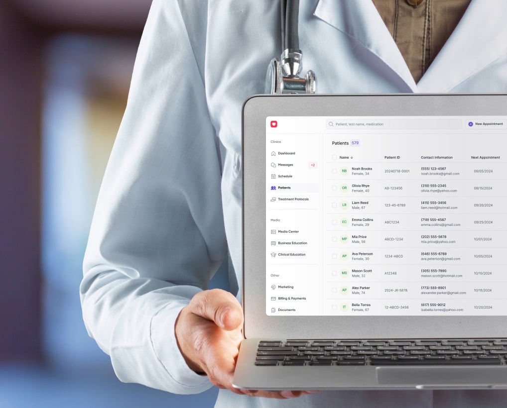 Dashboards with health data visualization