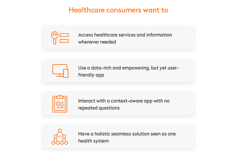 What consumers want from healthcare providers
