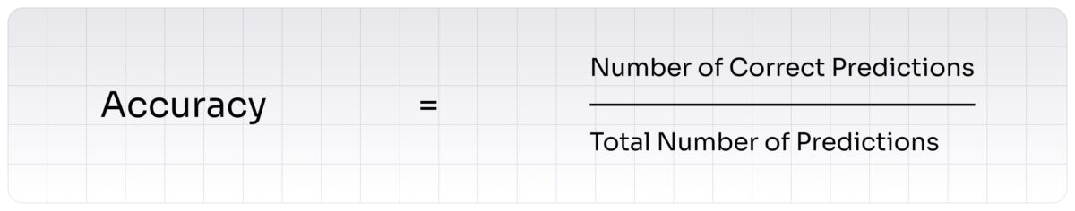Prediction Accuracy