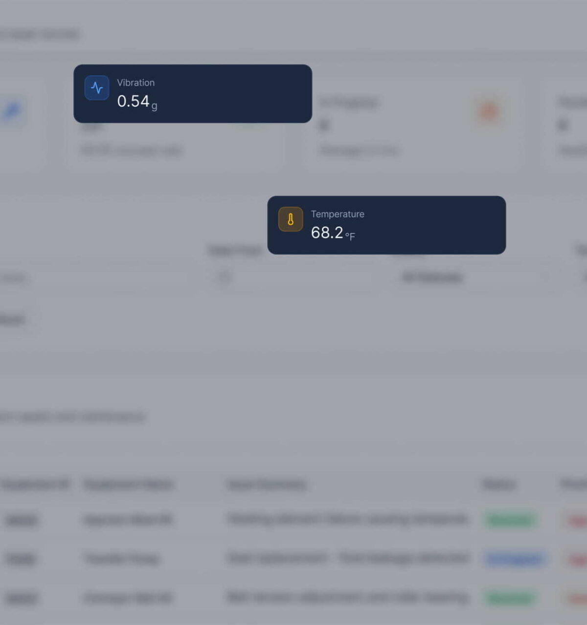 Intuitive dashboards with real-time alerts