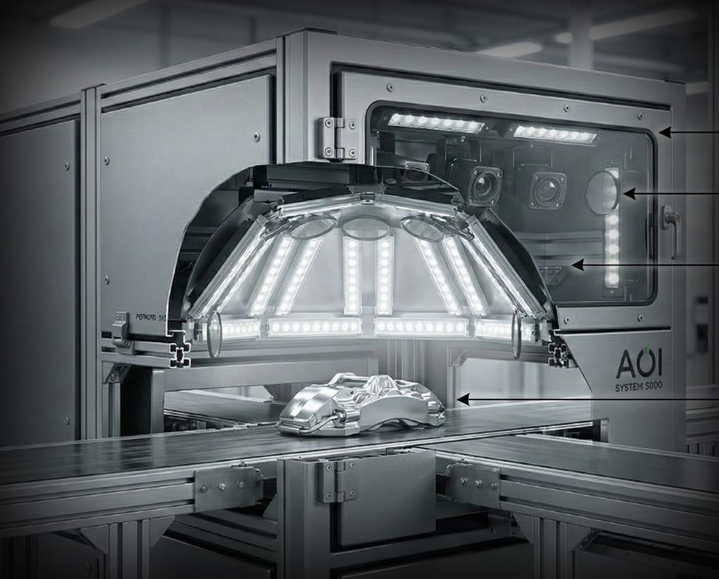 Multi-angle dome lighting with polarized filters