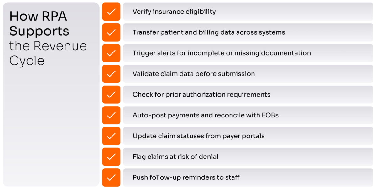 How RPA supports the revenue cycle