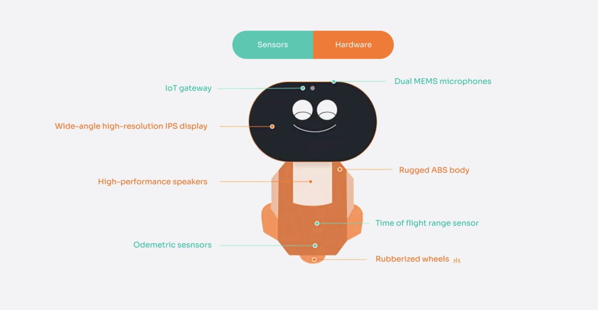 Custom AI-powered robot running on the Android operating system