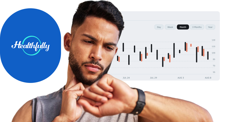 Remote Patient Monitoring with Fitness Device Integration