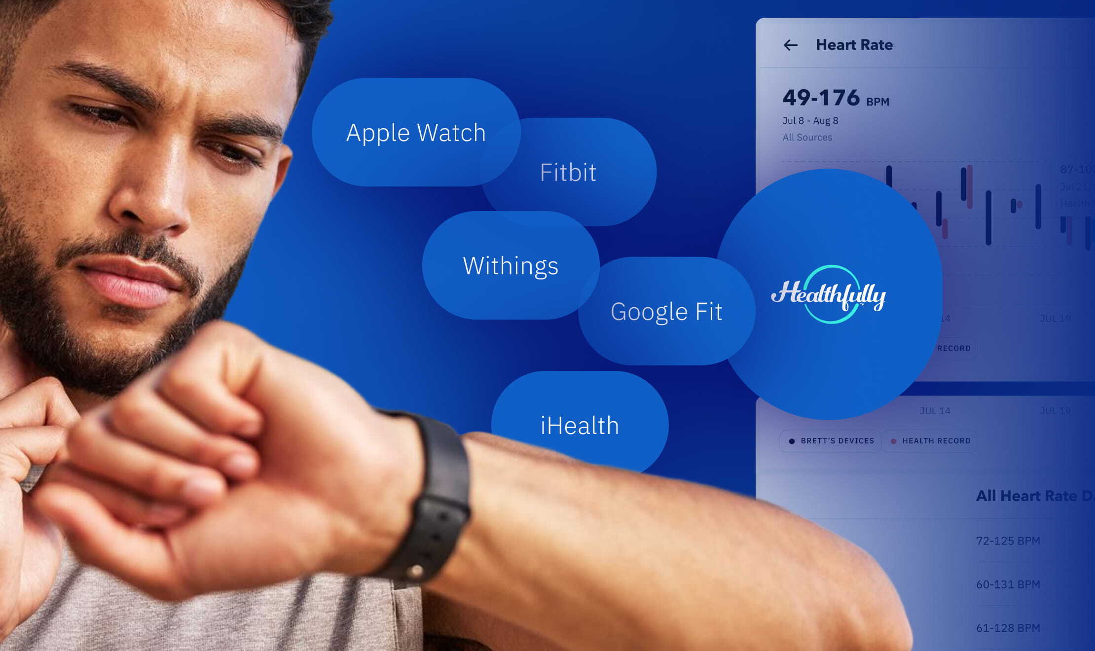 Clinical-Grade Remote Monitoring via 5+ Wearables