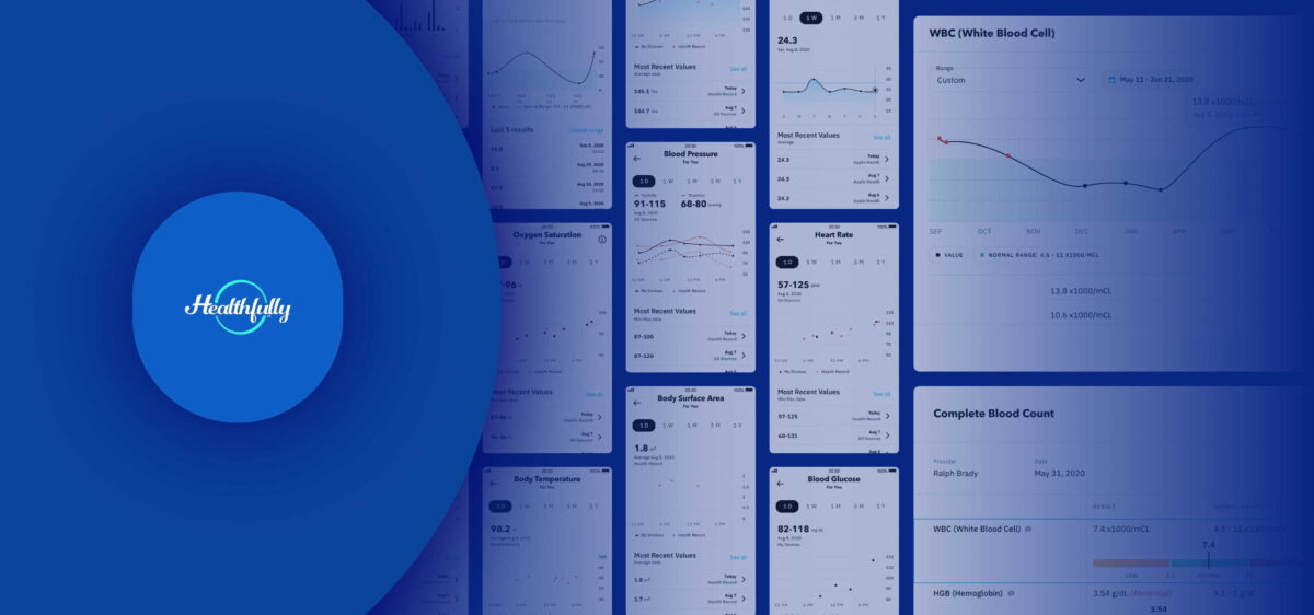Real-time patient monitoring
