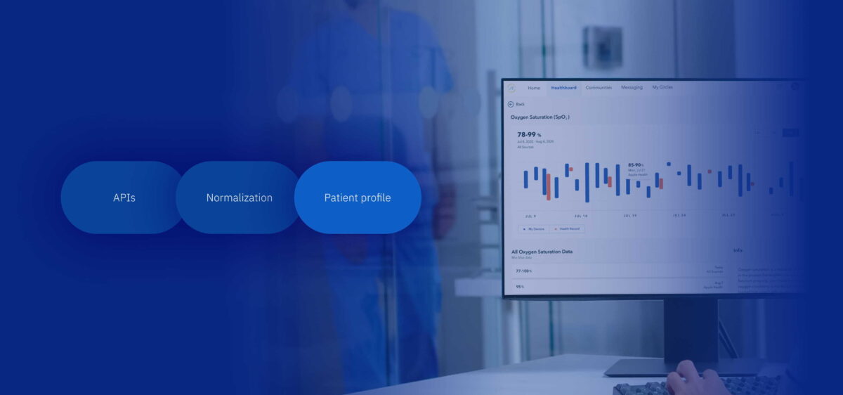Digital healthcare solutions