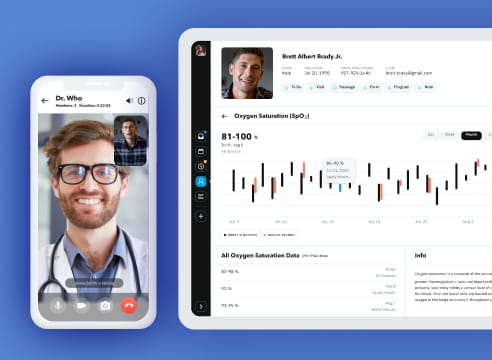 Patient-centric telemedicine app development