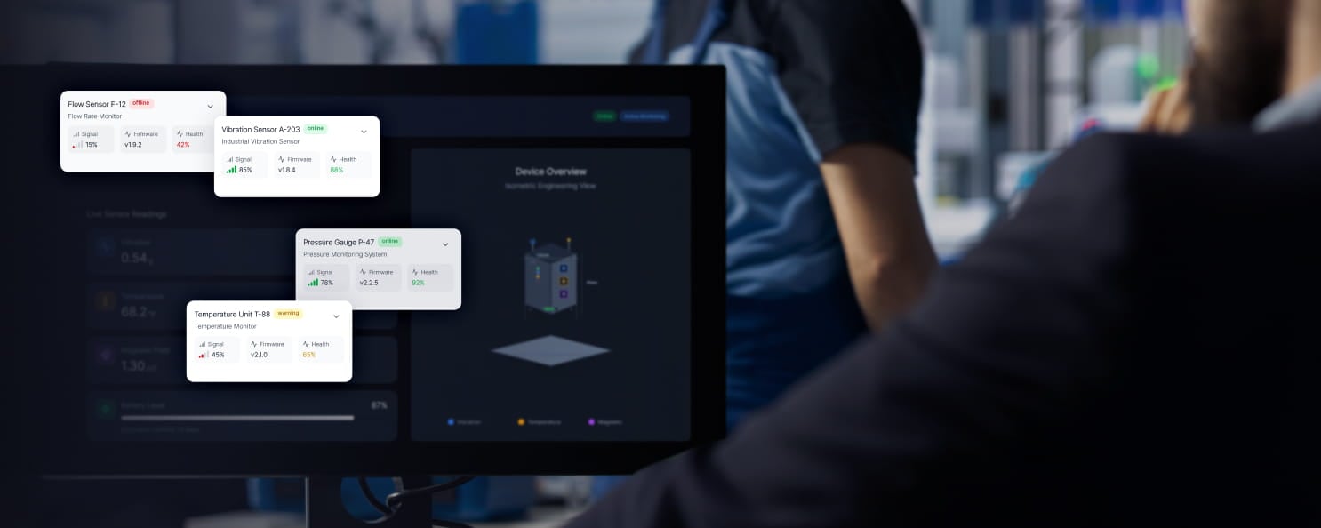 Predictive maintenance and operations tools