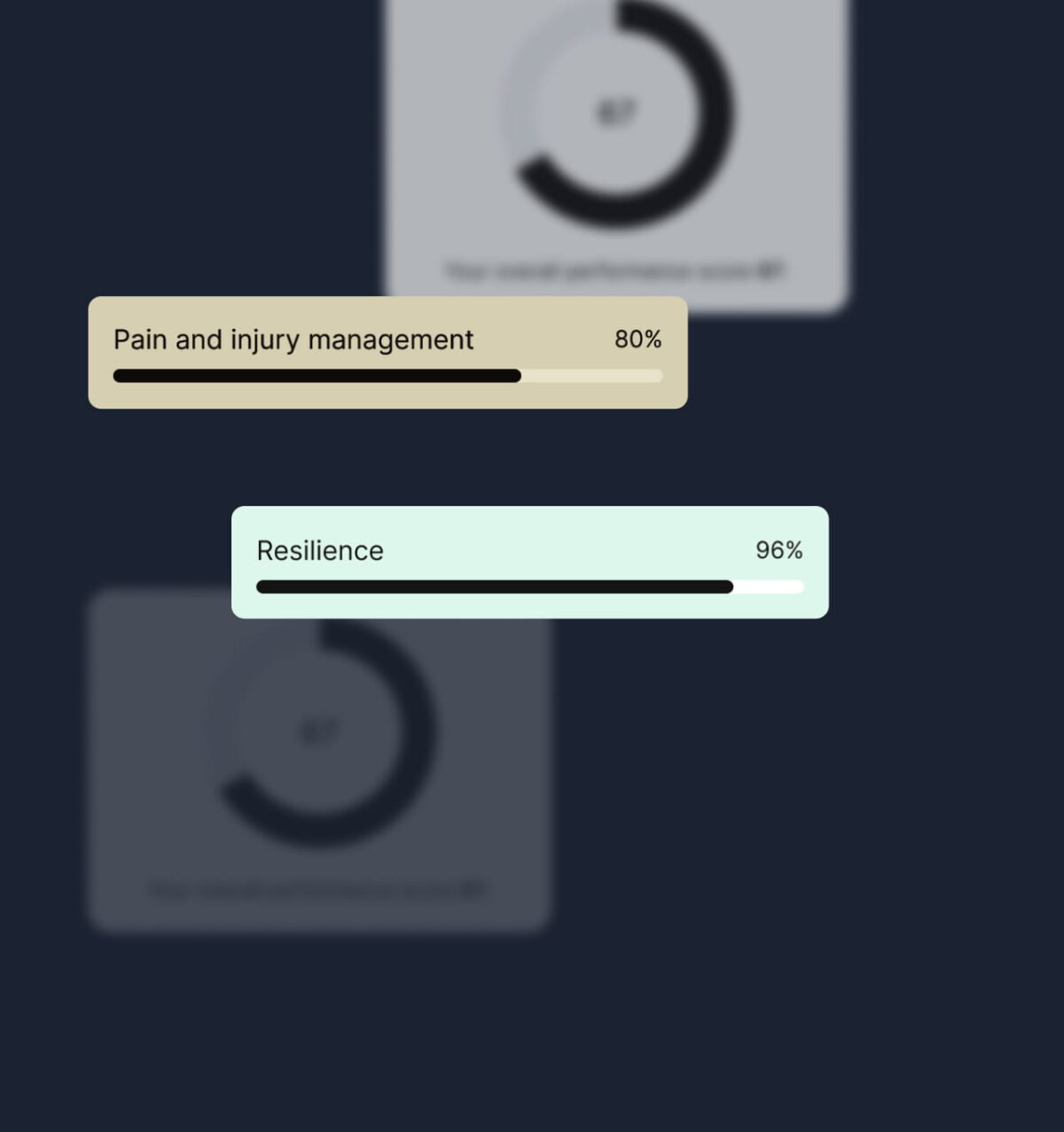 Designed UX