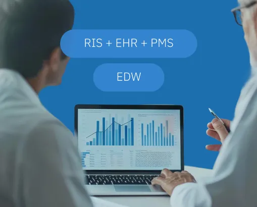 Azure Synapse-Architektur: RIS + EHR + PMS → EDW → Dashboards