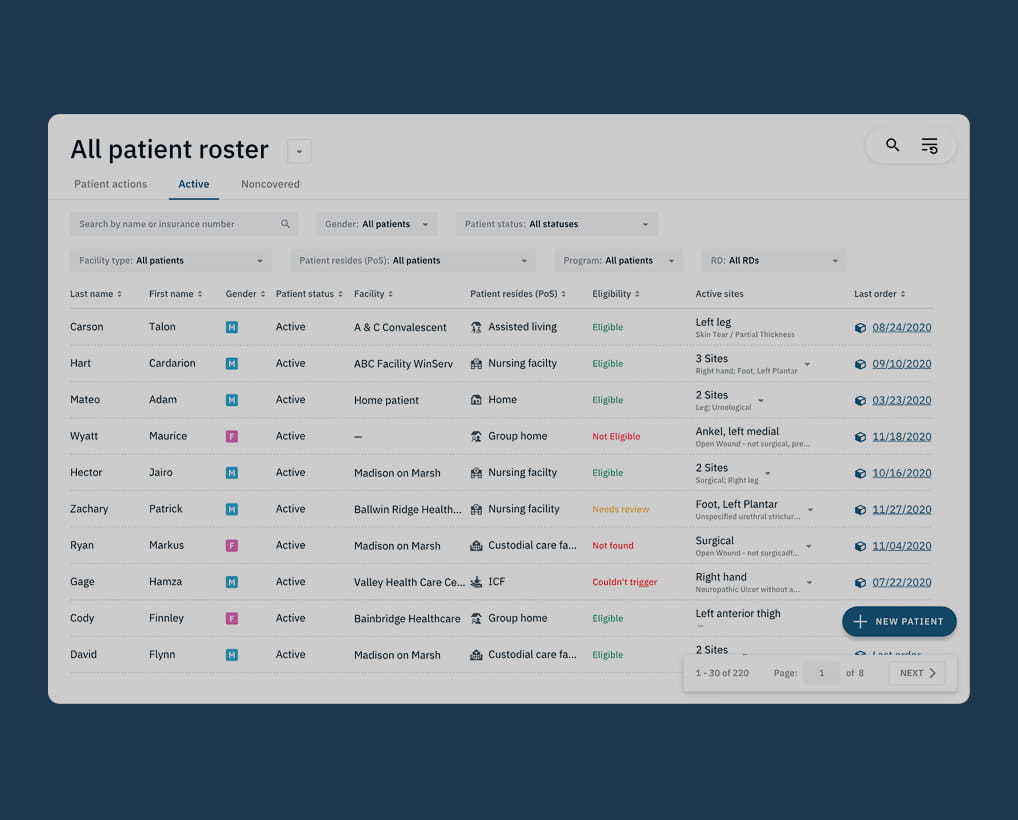 Smart Roster with color-coded patient priority indicators