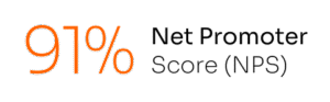 Yalantis has 91% Net Promoter Score (NPS)