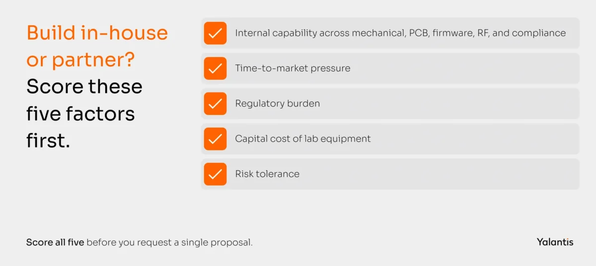 A framework for choosing a hardware development company