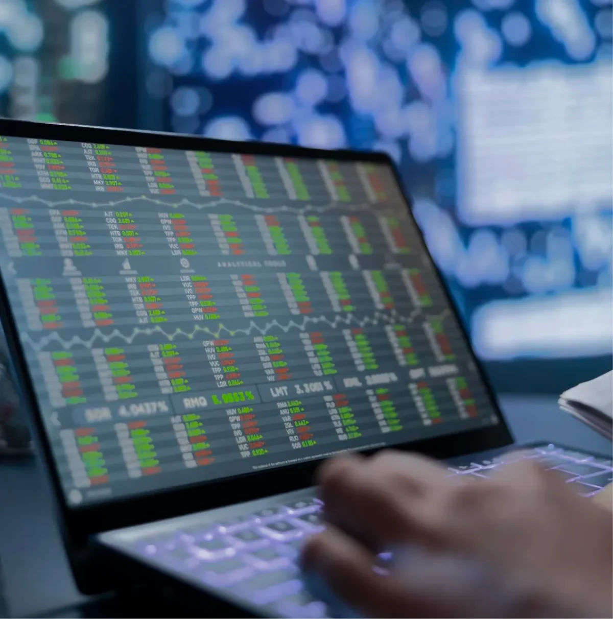 Automated cybersecurity ecosystem