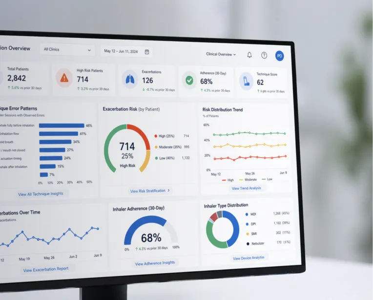 Pulmonologist dashboard
