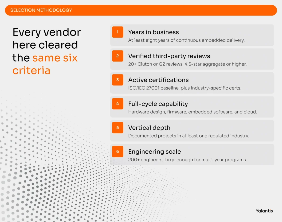 Six criteria that separate real vendors
