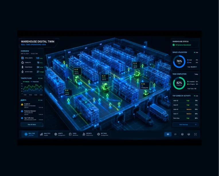 3D digital twin visualization