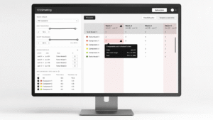 123 sourcing case study