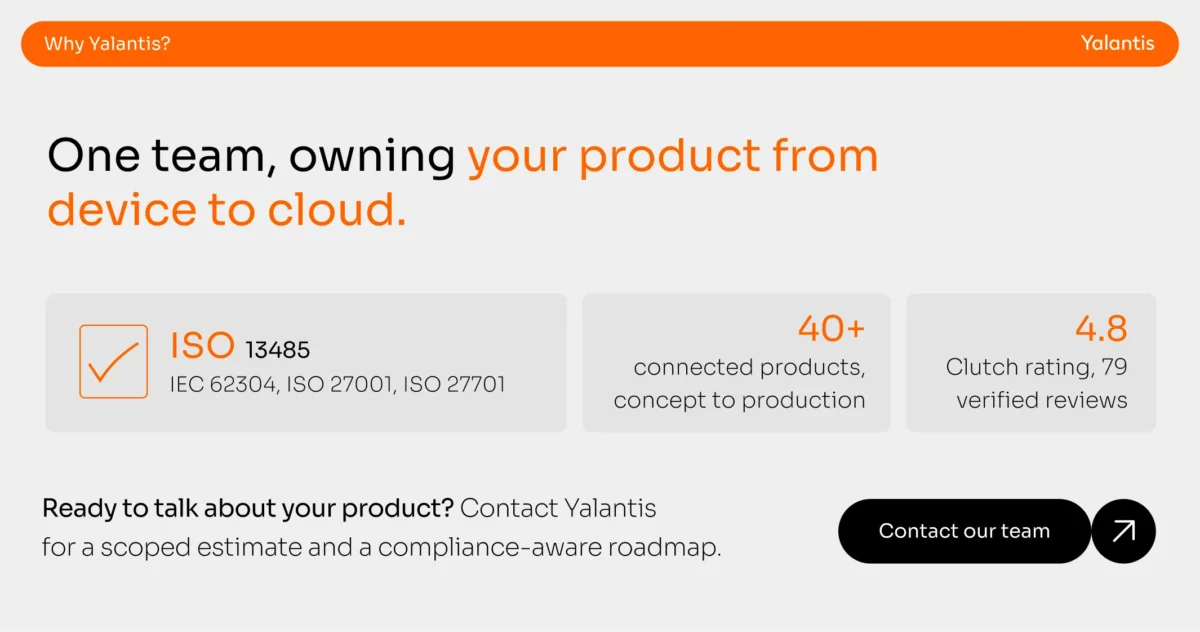 Yalantis in numbers