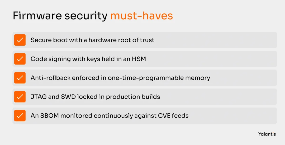 Firmware-Sicherheit muss ein Muss sein