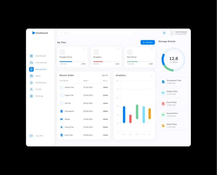 Dashboard des Administrationsbereichs]