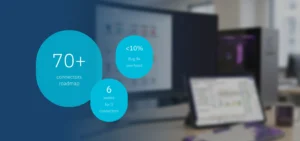 Open-Source-Konnektorenplattform